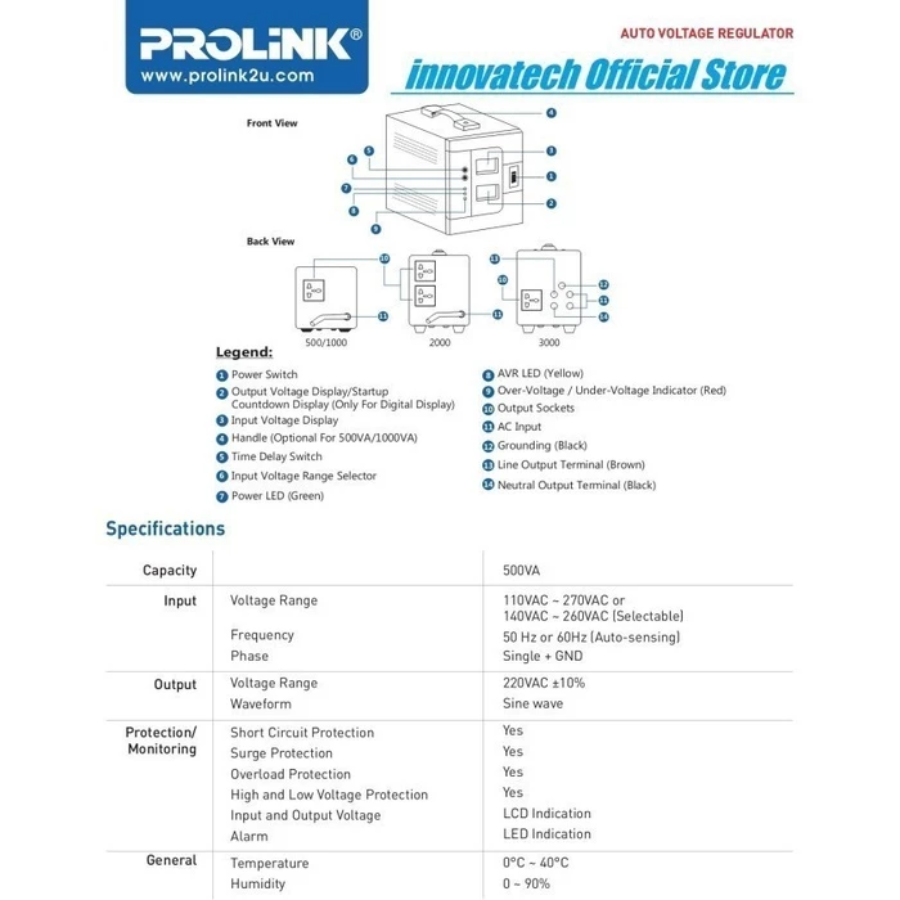 product